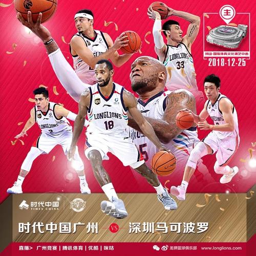 媒体人晒财务报表:马可波罗给深圳男篮的冠名费为750万元