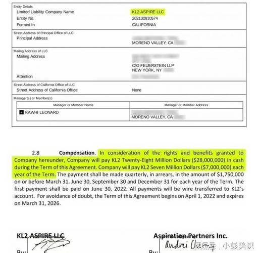 最高可判20年!小卡阴阳合同涉事公司联合创始人认罪 明年2月定罪