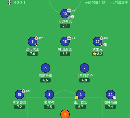 王晓瑞:海港无奈轮换为何速战速败?亚冠3轮1分未彻底掉队