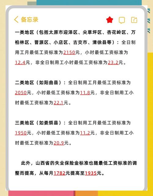 重大改革!WCBA将逐步推行薪酬体系政策 工资帽的实施进入倒计时