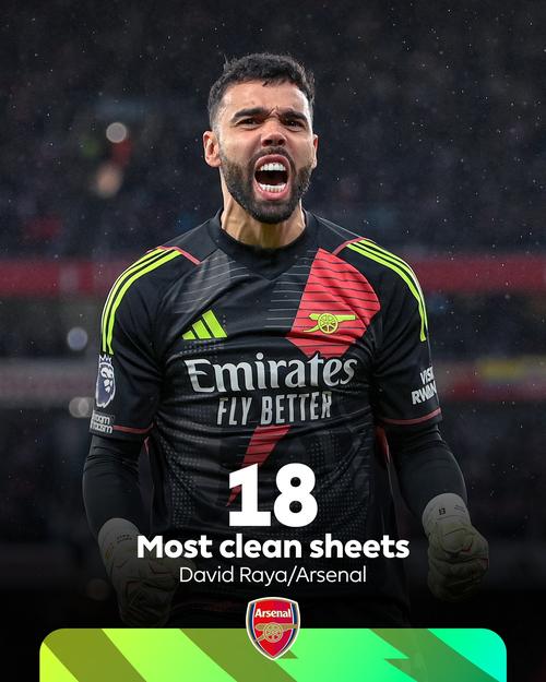 伯恩利主帅：不能说阿森纳完全依赖定位球，他们的防守非常稳固