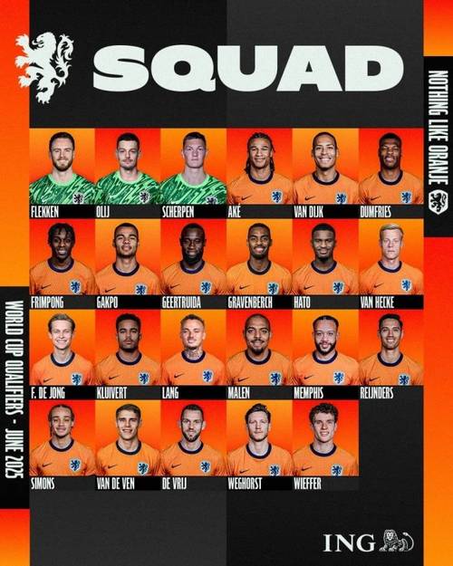 欧洲世预赛本轮最佳球员候选：帕洛特、内维斯、多库、威尔逊在列