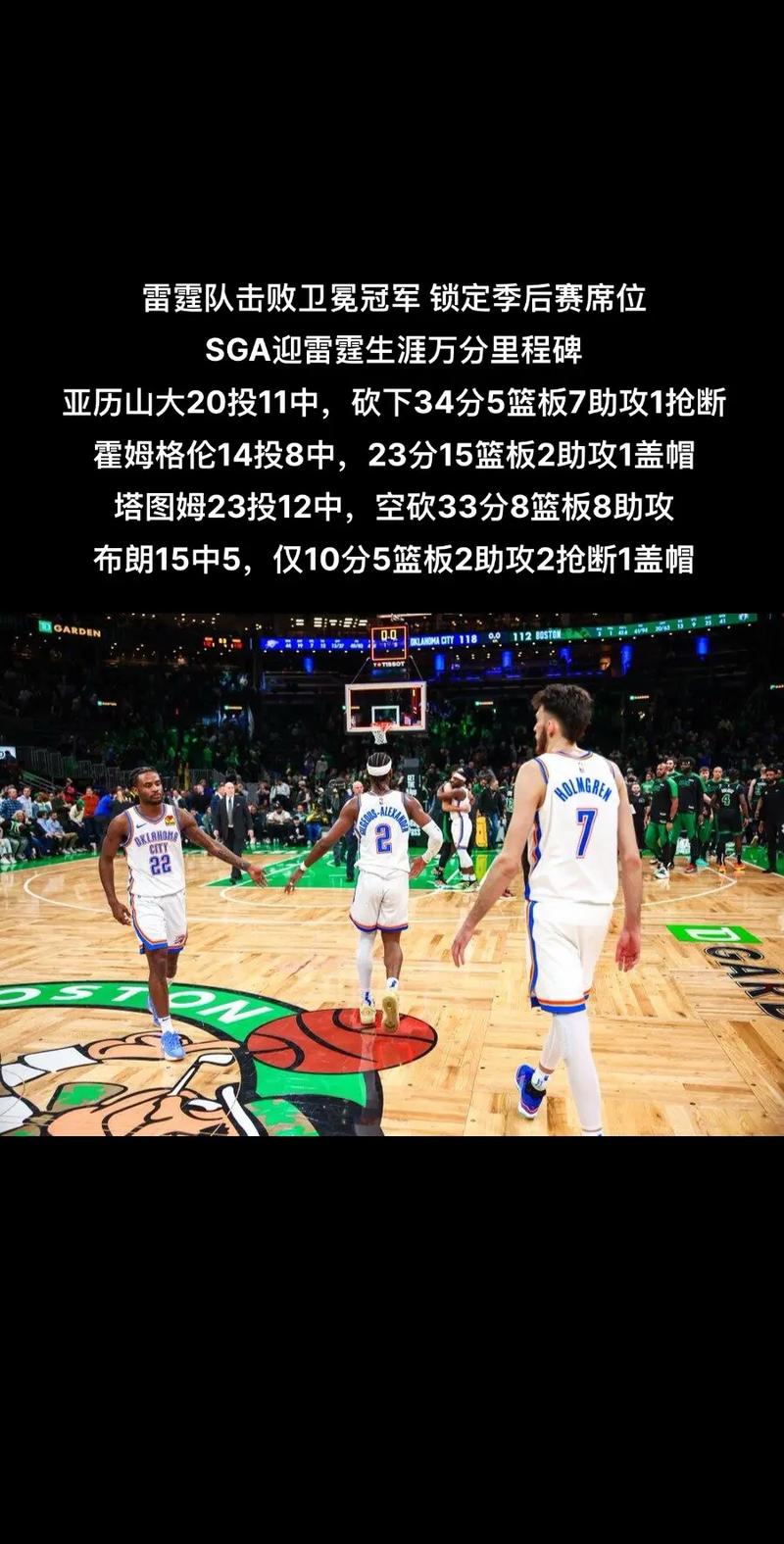 SGA本季入列？历史仅14人解锁过单季得分2500+ 现役仅KD哈登威少